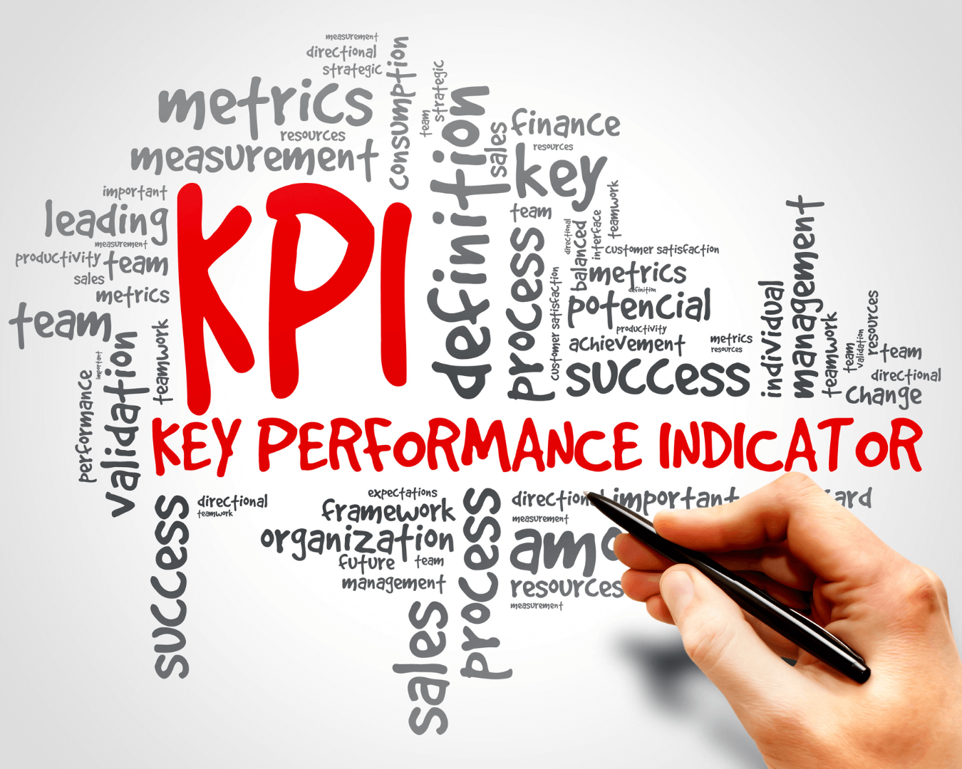 banner 6 - KPI - Key Performance Indicator